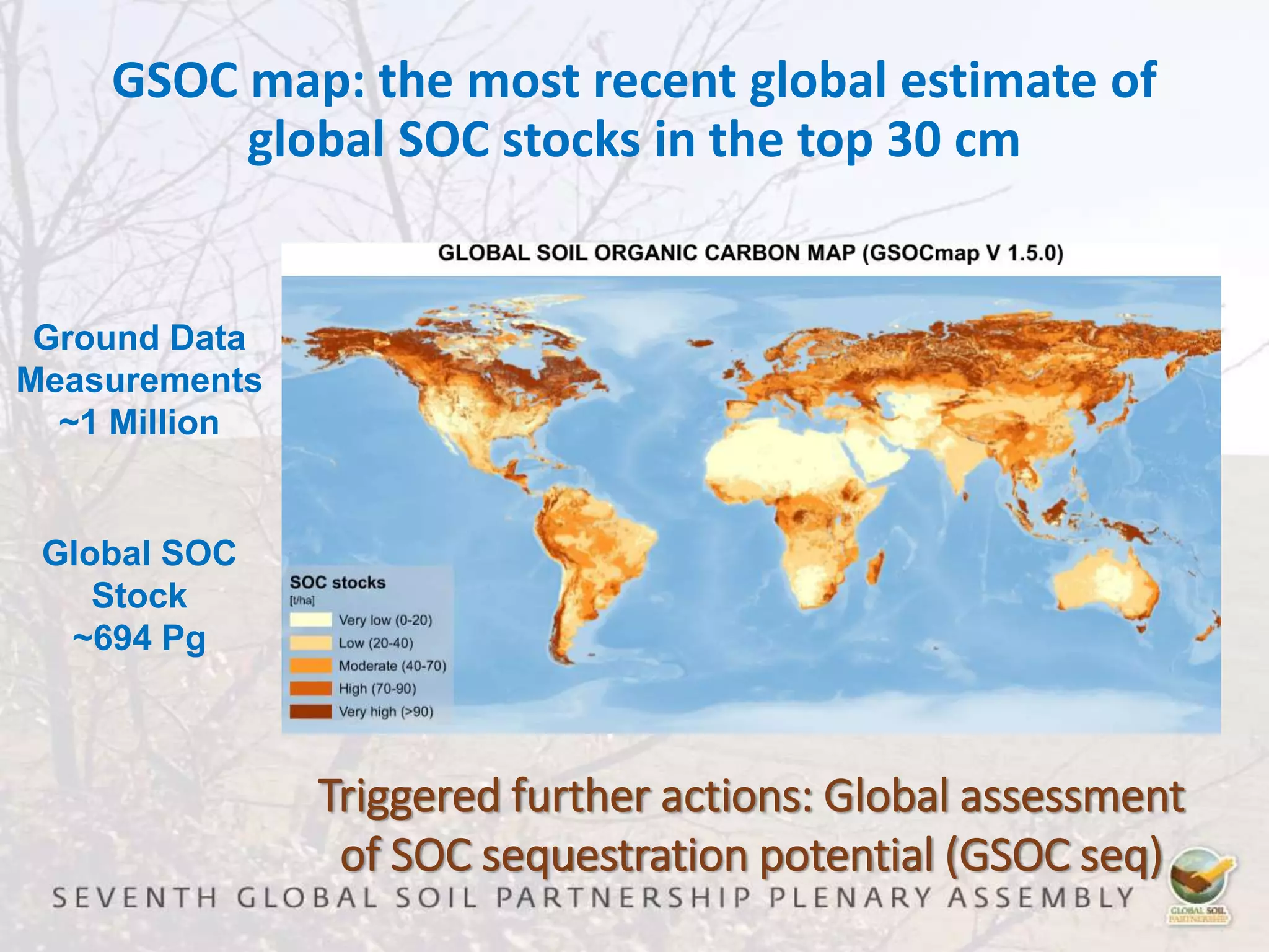 GSOC map: the most recent global estimate of
global SOC stocks in the top 30 cm
Ground Data
Measurements
~1 Million
Global SOC
Stock
~694 Pg
Triggered further actions: Global assessment
of SOC sequestration potential (GSOC seq)
 