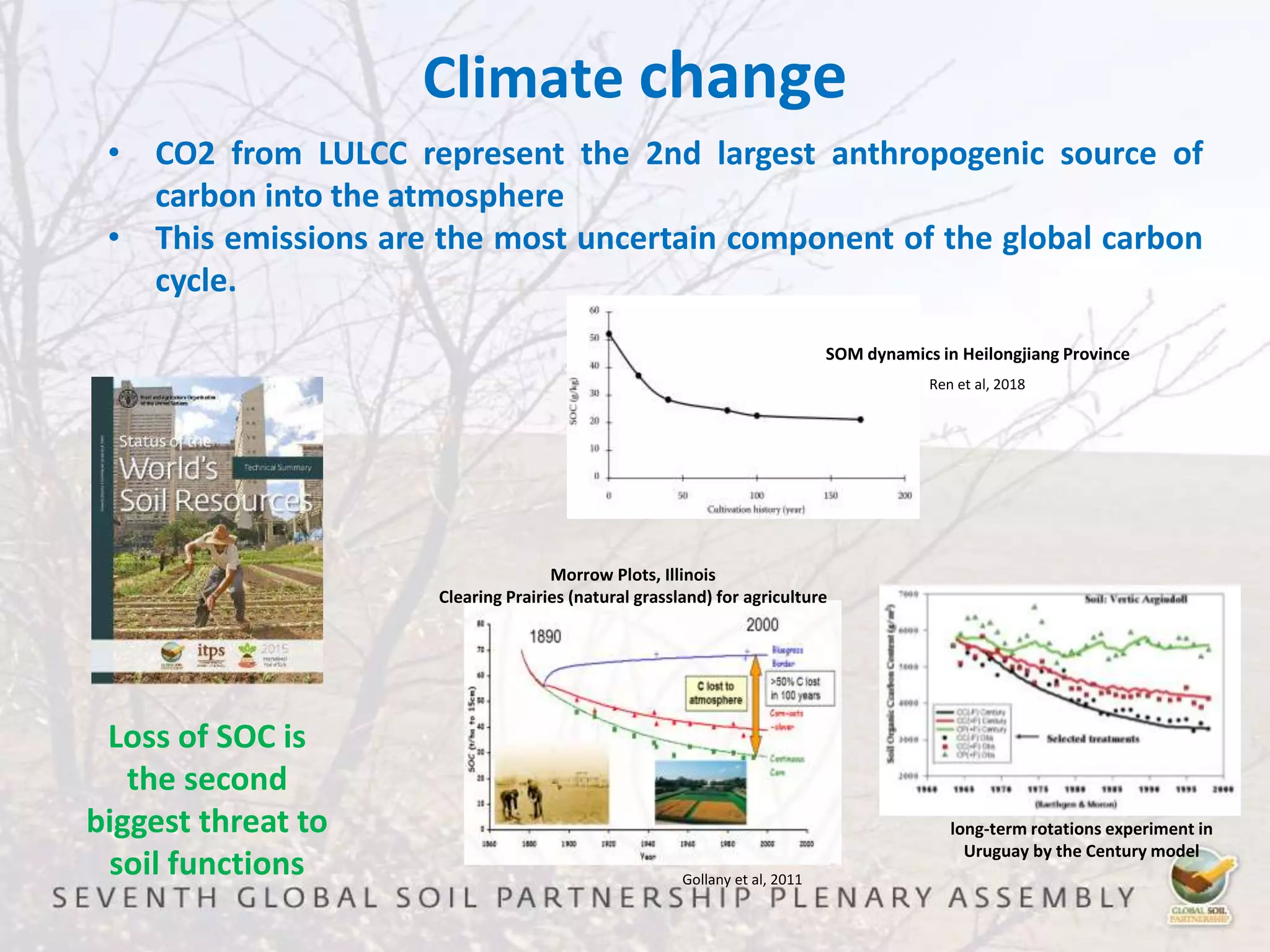 SOM dynamics in Heilongjiang Province
Morrow Plots, Illinois
Clearing Prairies (natural grassland) for agriculture
Gollany et al, 2011
Ren et al, 2018
long-term rotations experiment in
Uruguay by the Century model
Climate change
• CO2 from LULCC represent the 2nd largest anthropogenic source of
carbon into the atmosphere
• This emissions are the most uncertain component of the global carbon
cycle.
Loss of SOC is
the second
biggest threat to
soil functions
 