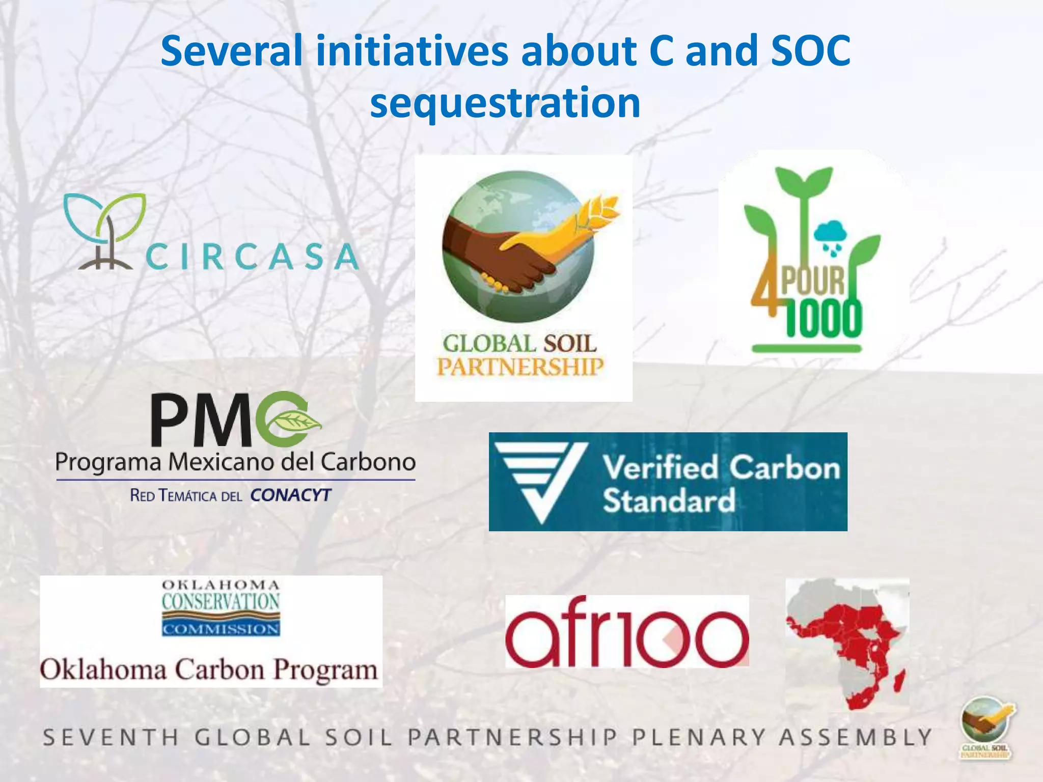 Several initiatives about C and SOC
sequestration
 