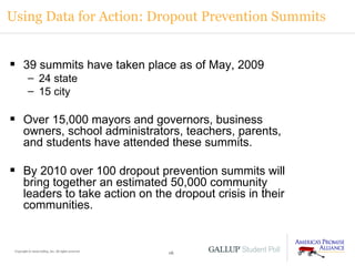Using Data for Action: Dropout Prevention Summits Copyright © 2009 Gallup, Inc. All rights reserved. 39 summits have taken place as of May, 2009 24 state 15 city Over 15,000 mayors and governors, business owners, school administrators, teachers, parents, and students have attended these summits. By 2010 over 100 dropout prevention summits will bring together an estimated 50,000 community leaders to take action on the dropout crisis in their communities. 