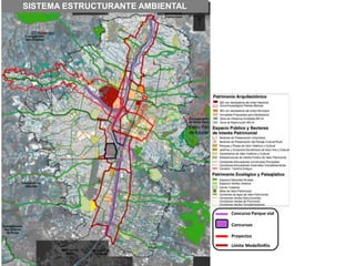 Proyectos
Limite MedellínRío
Concurso Parque vial
Concursos
SISTEMA ESTRUCTURANTE AMBIENTAL
 