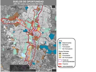 SUELOS DE OPORTUNIDAD
(API, PP, suelos oportunidad BIO 2030)
Proyectos
Limite MedellínRío
Predios de
oportunidad BIO2030
 