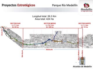 1
AncónSur
QdaAyurá
QdaLaMadera
MEDELLÍN
TalleresMetro
SECTOR SUR
L= 7.1 km
A= 83 ha
SECTOR MEDIO
L= 18.1 km
A= 329 ha
SECTOR NORTE
L= 1.1 km
A= 12 ha
Longitud total: 26.3 Km
Área total: 424 Ha
 