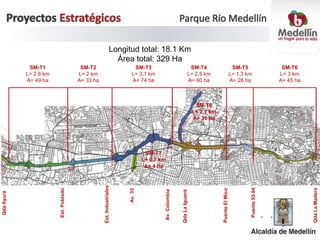1
SM-T1
L= 2.8 km
A= 49 ha
QdaAyurá
Est.Poblado
Est.Industriales
Av.33
Av.Colombia
QdaLaIguaná
PuenteElMico
Puente93-94
QdaLaMadera
SM-T2
L= 2 km
A= 33 ha
SM-T3
L= 3,1 km
A= 74 ha
SM-T4
L= 2,5 km
A= 60 ha
SM-T5
L= 1,3 km
A= 28 ha
SM-T6
L= 3 km
A= 45 ha
SM-T7
L= 0,7 km
A= 4 ha
SM-T8
L= 2,7 km
A= 36 ha
Longitud total: 18.1 Km
Área total: 329 Ha
 