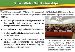 Why a Global Soil Partnership?

The GSP was launched by FAO, with the support of EC-JRC, in Sept. 2011 and its Terms
of reference are to be endorsed and guided by the Committee on Agriculture in May
2012 to:
• Improve global coordination /governance of
  the world’s soil resources through an
  intergovernmental mechanism;
• Put national and regional needs in the centre.
• Involve local institutions and communities to
  create ownership.
• Catalyse effective and coordinated soils
                                                     200 participants; 100 countries
  policies and investments to guarantee              120 organizations; (int./reg./
  healthy productive soils for food security and     national institutes; soil science
  sustained ecosystem services.                      networks; NGOs; universities
                                                     research;farmers associations)
 
