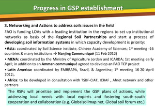 Progress in GSP establishment

3. Networking and Actions to address soils issues in the field
FAO is funding LOAs with a leading institution in the regions to set up institutional
networks as basis of the Regional Soil Partnerships and start a process of
developing soil information systems in which capacity development is priority:
•Asia: coordinated by Soil Science institute, Chinese Academy of Sciences; 1st meeting -16
countries & many institutions  Nanjing Communiqué (11 Feb 2012)
• MENA: coordinated by the Ministry of Agriculture Jordan and ICARDA; 1st meeting early
April; in addition to an Amman communiqué agreed to develop an FAO TCP project
• Latin America: coordinated by EMBRAPA, Brazil, & Argentina; 1st meeting 16-20 April
2012;.
• Africa: to be developed in consultation with TSBF-CIAT, ICRAF , Afnet network and other
partners
  The RSPs will prioritise and implement the GSP plans of actions, while
  addressing local needs with local experts and fostering south-south
  cooperation and collaboration (e.g. Globalsoilmap.net, Global soil forum etc.)
 