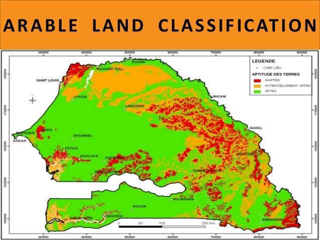 arable forest land assignment rules 1970