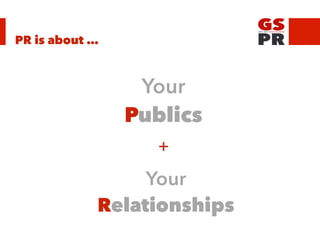 PR is about …
Your
Publics
+
Your
Relationships