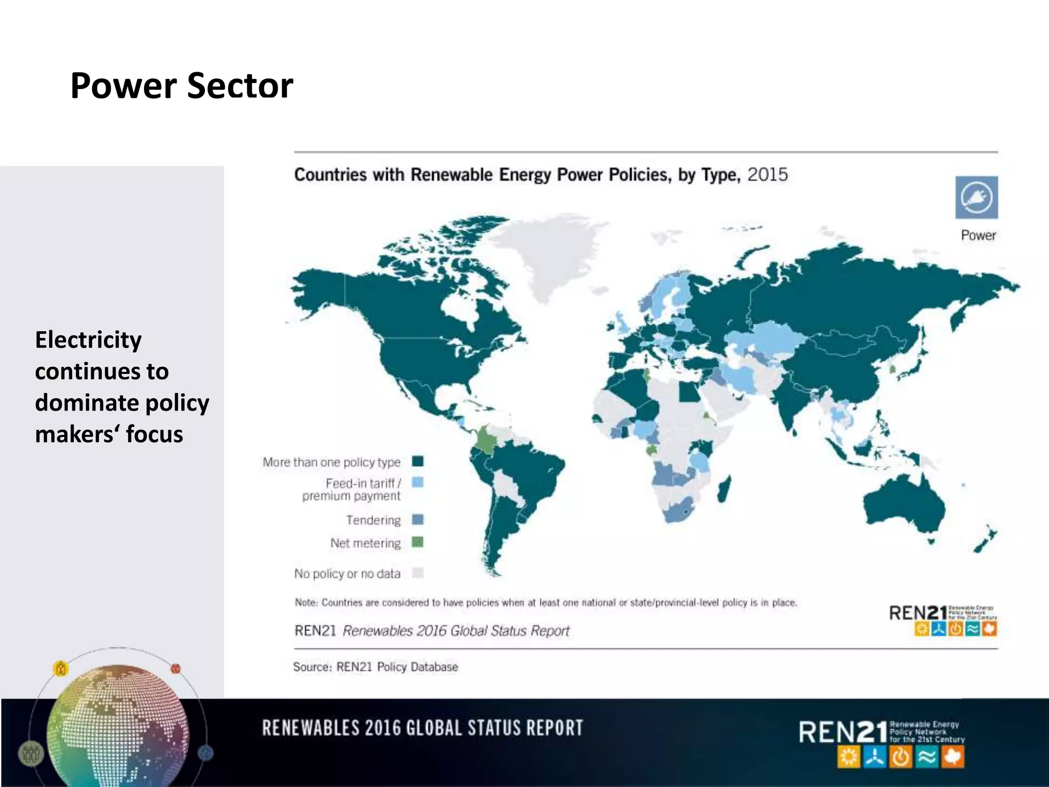 Power Sector
Electricity
continues to
dominate policy
makers‘ focus
 