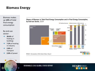 Biomass Energy
Biomass makes
up 14% of total
final energy
consumption
By end-use
sector:
➜ 28.6% of
heating in
buildings
➜ 7.2% of heating
in industry
➜ 2.8% of
transport
➜ 2.0% of power
 