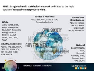 REN21 is a global multi stakeholder network dedicated to the rapid
uptake of renewable energy worldwide.
Industry Associations:
ACORE, ARE, CEC, CREIA,
EREF, GSC, GWEC, IGA,
IHA, IREF, RES4MED,
WBA, WWEA
Science & Academia:
IIASA, ISES, NREL, SANEDI, TERI,
Fundacion BarilocheNGOs:
ALER, CURES, GFSE,
Gogla, Greenpeace,
ICLEI, ISEP, Renewable
Energy Institute,
RCREEE, SLoCaT,
WCRE, WFC, WRI,
WWF
International
Organisations:
ADB, EC, ECREEE,
GEF, IEA, IRENA,
UNDP, UNEP,
UNIDO, World Bank
National
Governments:
Brazil,
Denmark,
Germany, India,
Norway, Spain,
UAE, US, UK
 
