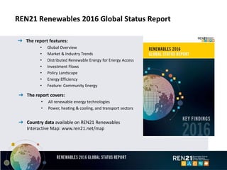 ➜ The report covers:
• All renewable energy technologies
• Power, heating & cooling, and transport sectors
➜ Country data available on REN21 Renewables
Interactive Map: www.ren21.net/map
REN21 Renewables 2016 Global Status Report
➜ The report features:
• Global Overview
• Market & Industry Trends
• Distributed Renewable Energy for Energy Access
• Investment Flows
• Policy Landscape
• Energy Efficiency
• Feature: Community Energy
 