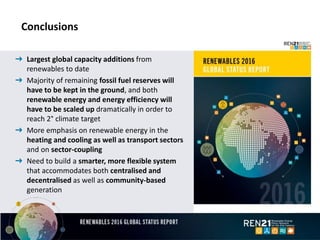 Conclusions
➜ Largest global capacity additions from
renewables to date
➜ Majority of remaining fossil fuel reserves will
have to be kept in the ground, and both
renewable energy and energy efficiency will
have to be scaled up dramatically in order to
reach 2° climate target
➜ More emphasis on renewable energy in the
heating and cooling as well as transport sectors
and on sector-coupling
➜ Need to build a smarter, more flexible system
that accommodates both centralised and
decentralised as well as community-based
generation
 