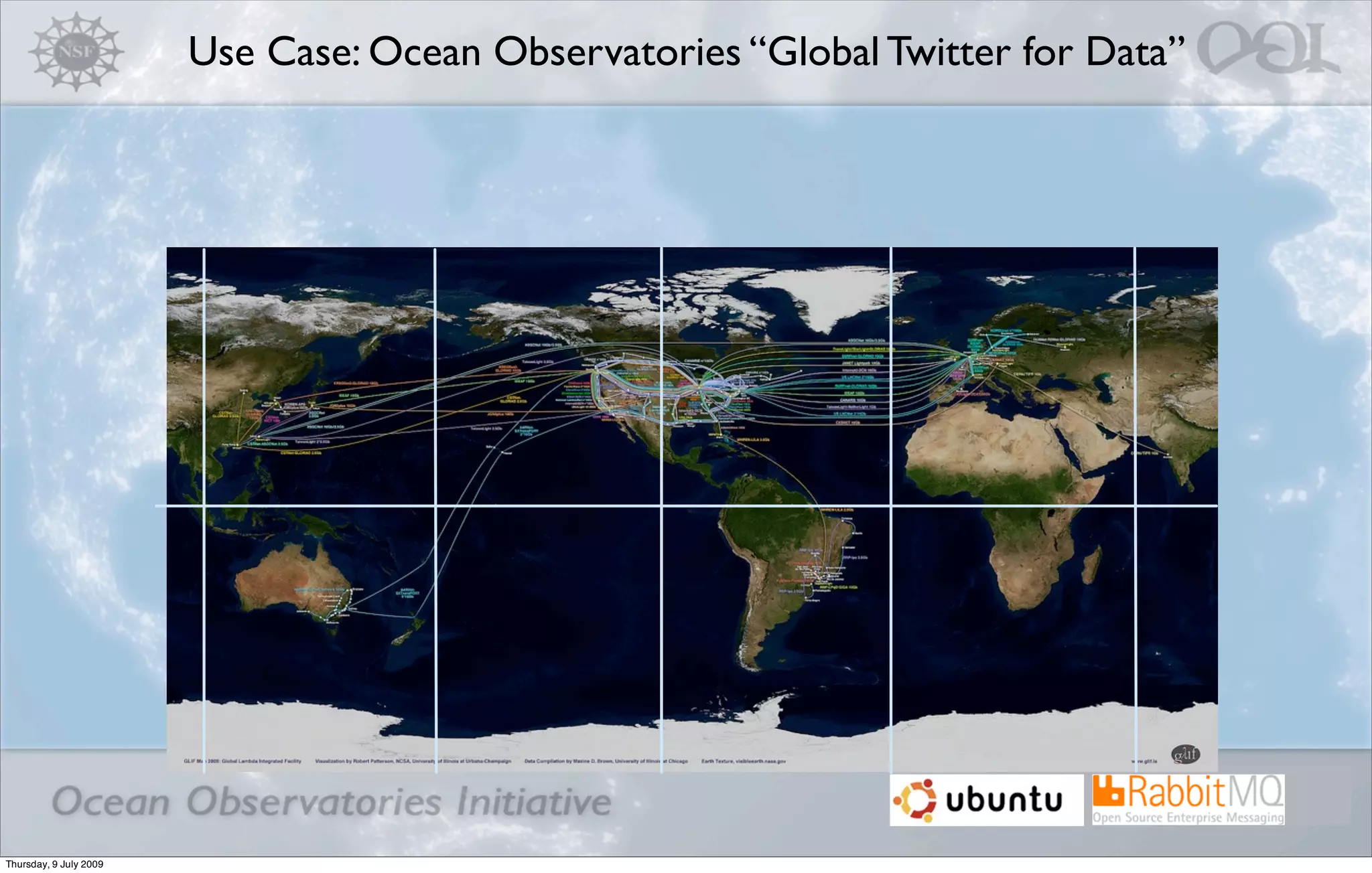Use Case: Ocean Observatories “Global Twitter for Data”




                                                                            DMAC
Thursday, 9 July 2009
 