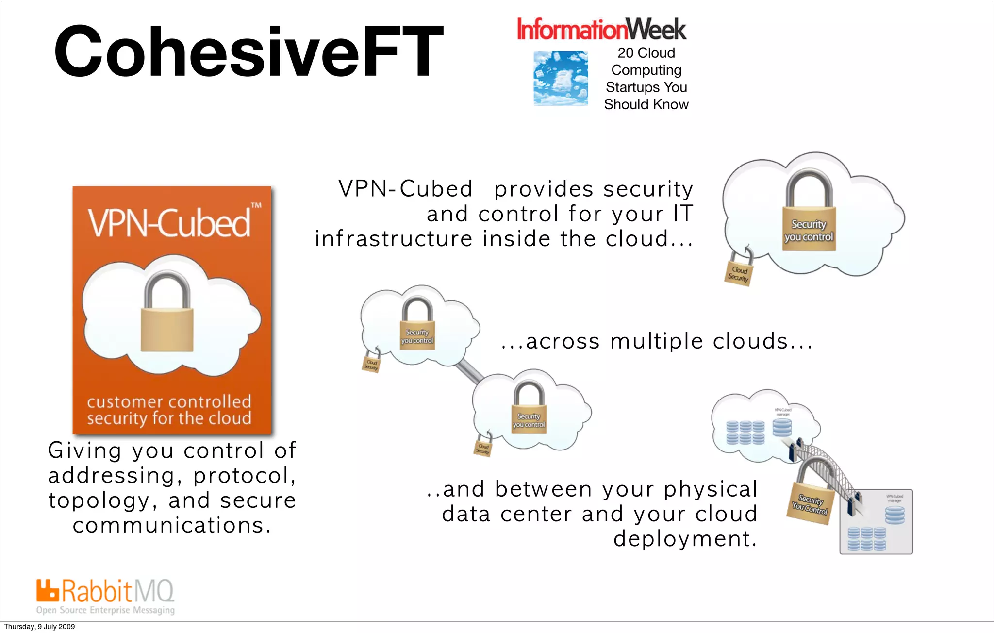 CohesiveFTHybrid solutions allow for cautious migration
                                            20 Cloud
                                           Computing
                                          Startups You
                                          Should Know




Thursday, 9 July 2009
 