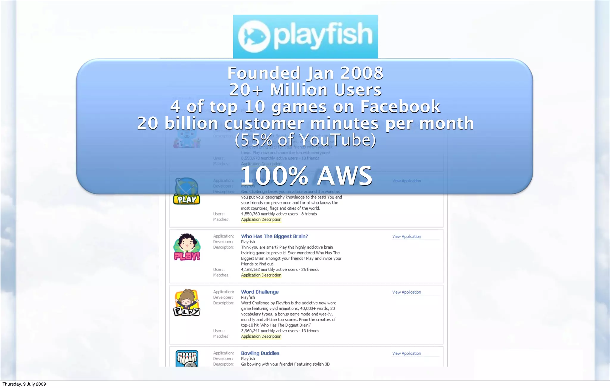 Founded Jan 2008
                                    20+ Million Users
                            4 of top 10 games on Facebook
                        20 billion customer minutes per month
                                     (55% of YouTube)

                                   100% AWS




Thursday, 9 July 2009
 