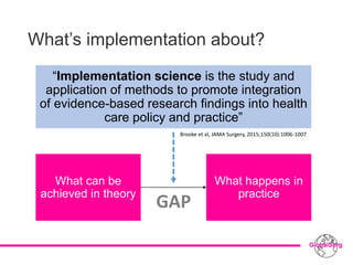 What’s implementation about?
“Implementation science is the study and
application of methods to promote integration
of evidence-based research findings into health
care policy and practice”
What can be
achieved in theory
What happens in
practice
Brooke et al, JAMA Surgery, 2015;150(10):1006-1007
GAP
 