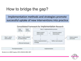 How to bridge the gap?
Implementation methods and strategies promote
successful uptake of new interventions into practice
Brooke et al, JAMA Surgery, 2015;150(10):1006-1007
Consolidated Framework for Implementation Research
 