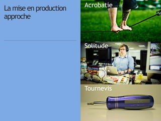 1010
Acrobatie
Solitude
Tournevis
La mise en production
approche
 