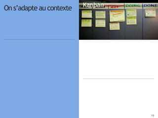 1313
Kanban
Pair
IDE
On s’adapte au contexte
 