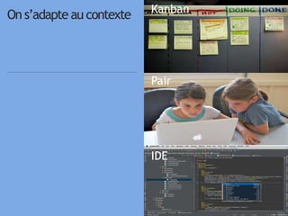 1515
Kanban
Pair
IDE
On s’adapte au contexte
 