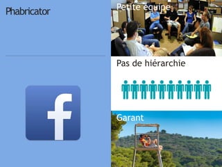 2424
Petite équipe
Pas de hiérarchie
Garant
Phabricator
 