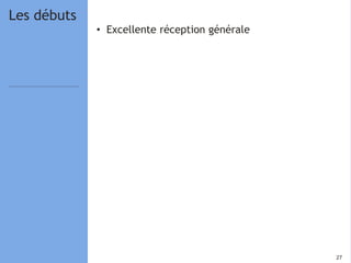 2727
• Excellente réception générale
Les débuts
 