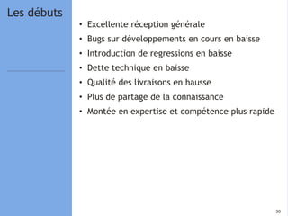 3030
• Excellente réception générale
• Bugs sur développements en cours en baisse
• Introduction de regressions en baisse
• Dette technique en baisse
• Qualité des livraisons en hausse
• Plus de partage de la connaissance
• Montée en expertise et compétence plus rapide
Les débuts
 