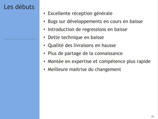 3131
• Excellente réception générale
• Bugs sur développements en cours en baisse
• Introduction de regressions en baisse
• Dette technique en baisse
• Qualité des livraisons en hausse
• Plus de partage de la connaissance
• Montée en expertise et compétence plus rapide
• Meilleure maitrise du changement
Les débuts
 