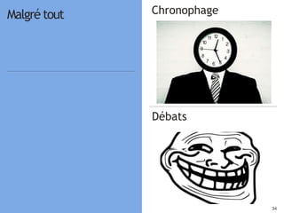 3434
Malgré tout Chronophage
Débats
 