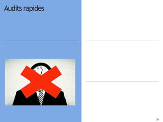 3535
Audits rapides
 