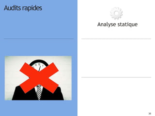 3636
Audits rapides
Analyse statique
 