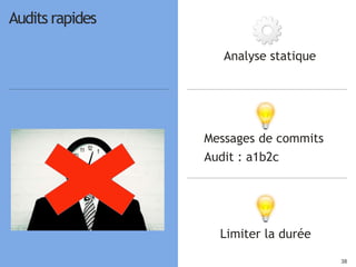 3838
Audits rapides
Analyse statique
Messages de commits
Audit : a1b2c
Limiter la durée
 
