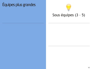 4343
Sous équipes (3 – 5)
Pair
Outils
Équipes plus grandes
 