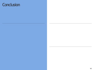 4646
Agile
Pair
Outils
Conclusion
 