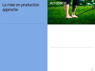 88
Acrobatie
Solitude
Tournevis
La mise en production
approche
 