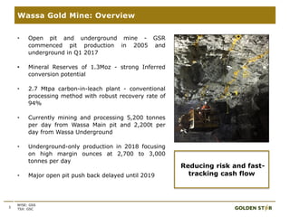 3
Wassa Gold Mine: Overview
NYSE: GSS
TSX: GSC
Reducing risk and fast-
tracking cash flow
• Open pit and underground mine - GSR
commenced pit production in 2005 and
underground in Q1 2017
• Mineral Reserves of 1.3Moz - strong Inferred
conversion potential
• 2.7 Mtpa carbon-in-leach plant - conventional
processing method with robust recovery rate of
94%
• Currently mining and processing 5,200 tonnes
per day from Wassa Main pit and 2,200t per
day from Wassa Underground
• Underground-only production in 2018 focusing
on high margin ounces at 2,700 to 3,000
tonnes per day
• Major open pit push back delayed until 2019
 