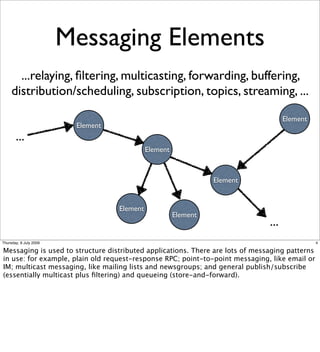 Messaging Elements
       ...relaying, ﬁltering, multicasting, forwarding, buffering,
     distribution/scheduling, subscription, topics, streaming, ...

                                                                                     Element
                         Element
       ...
                                             Element



                                                                 Element


                                   Element
                                                       Element
                                                                               ...
Thursday, 9 July 2009                                                                           4

Messaging is used to structure distributed applications. There are lots of messaging patterns
in use: for example, plain old request-response RPC; point-to-point messaging, like email or
IM; multicast messaging, like mailing lists and newsgroups; and general publish/subscribe
(essentially multicast plus ﬁltering) and queueing (store-and-forward).
 