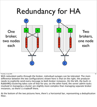 Redundancy for HA
                          P                             P


      One                 X        X                    X          X           Two
     broker,                                                                 brokers,
   two nodes                                                                one node
      each                                                                     each



                              C                               C


Thursday, 9 July 2009                                                                        40

With redundant paths through the broker, individual outages can be tolerated. The main
difference between the two conﬁgurations shown here is that on the right, the producer
needs to explicitly send every message to both broker instances. On the left, the built-in
RabbitMQ clustering takes care of that for you; on the other hand, the server admin tasks
involved in managing a cluster are slightly more complex than managing separate broker
instances, so there’s a tradeoff there.

At the bottom of the two pictures here, there’s a horizontal bar, representing a deduplication
ﬁlter.
 
