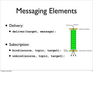 Messaging Elements
        • Delivery:
              • deliver(target,   message);



        • Subscription:
              • bind(source, topic, target);
              • unbind(source, topic, target);

Thursday, 9 July 2009                            7
 