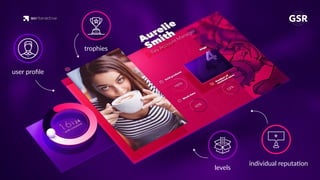 gamiﬁcation mechanics
individual reputa'on
user proﬁle
levels
trophies
 