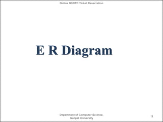 Online GSRTC Ticket Reservation

E R Diagram

Department of Computer Science,
Ganpat University

11

 