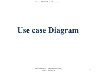 Online GSRTC Ticket Reservation

Use case Diagram

Department of Computer Science,
Ganpat University

13

 