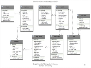 Online GSRTC Ticket Reservation

Department of Computer Science,
Ganpat University

21

 