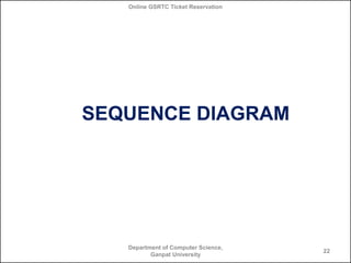 Online GSRTC Ticket Reservation

SEQUENCE DIAGRAM

Department of Computer Science,
Ganpat University

22

 