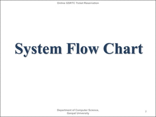 Online GSRTC Ticket Reservation

System Flow Chart

Department of Computer Science,
Ganpat University

7

 