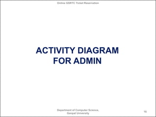 Online GSRTC Ticket Reservation

ACTIVITY DIAGRAM
FOR ADMIN

Department of Computer Science,
Ganpat University

16

 