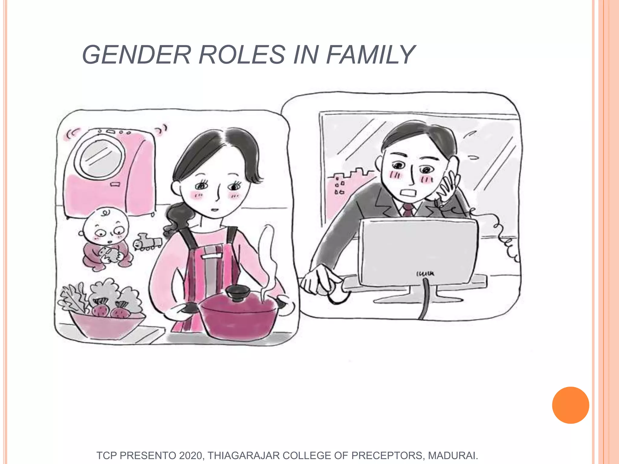 GENDER ROLES IN SOCIETY | PPTX