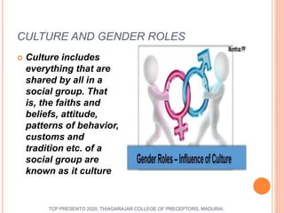 Gender Roles In Society