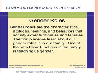 Gender Roles In Society
